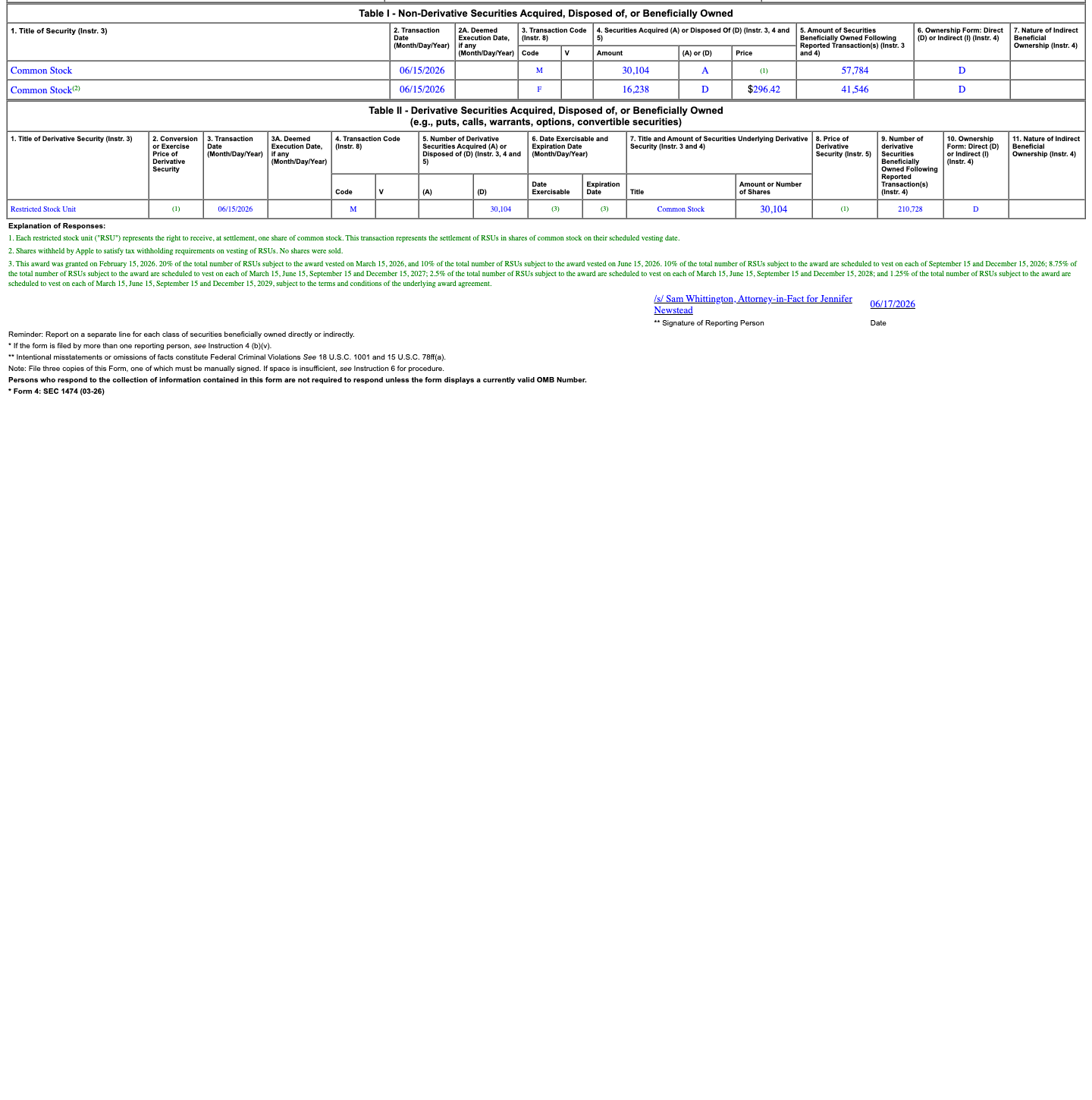A Form 4 with its transaction table visible
