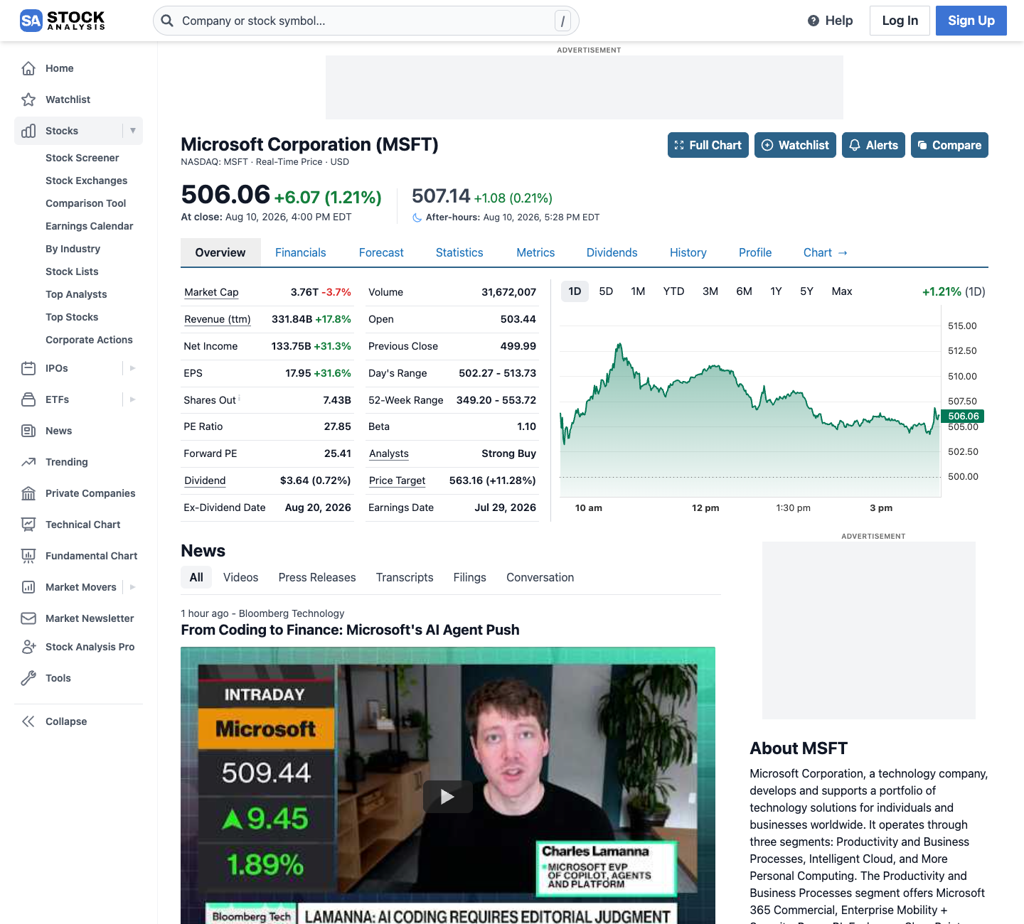 Microsoft's overview page on StockAnalysis