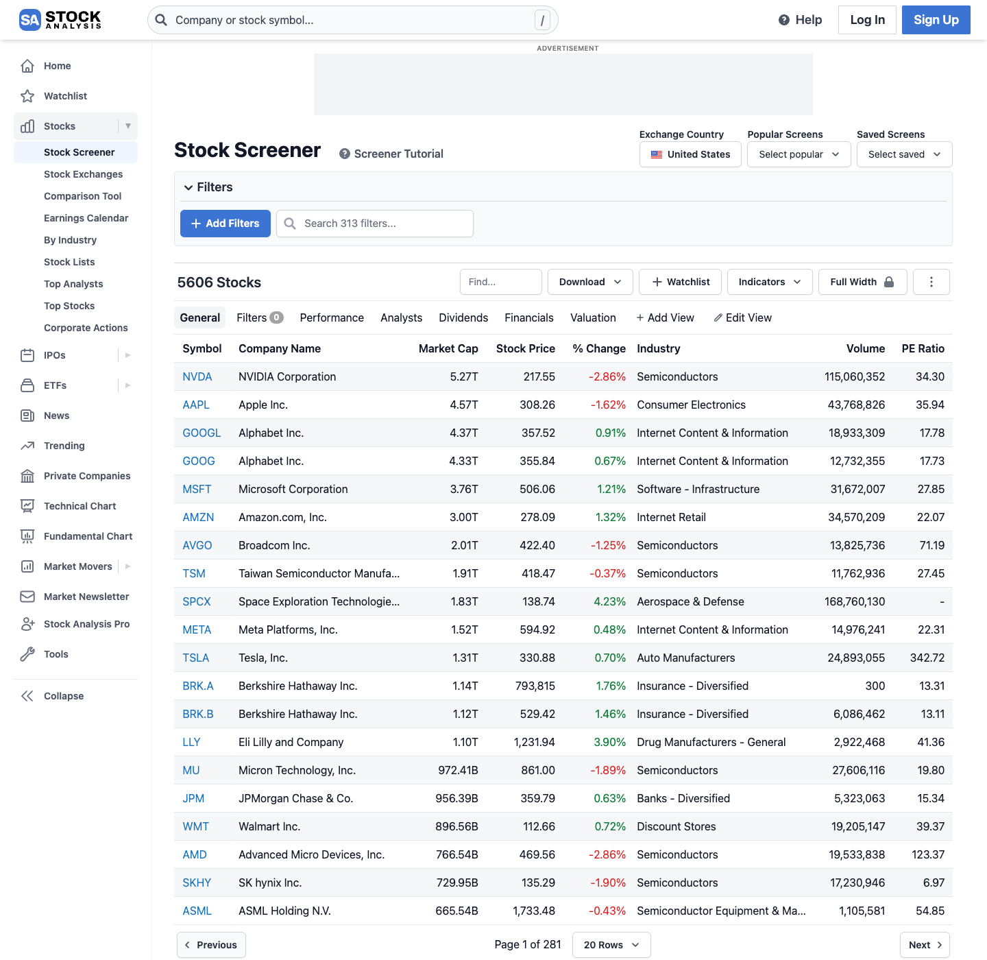 The StockAnalysis screener with its filter boxes