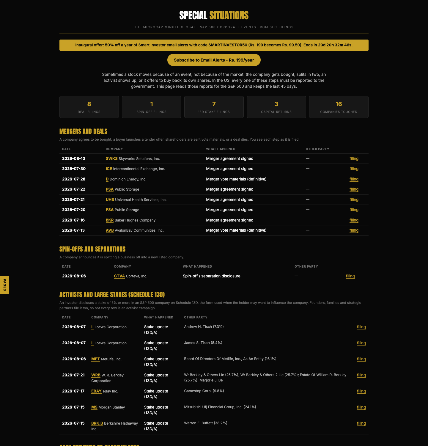 The special situations page on the tracker